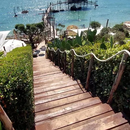Lido Riccio * 奥托纳